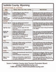 Sublette County Outfitters & Guides