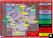 Wyoming Weather Story. Photo by National Weather Service.