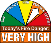 Fire Danger Very High